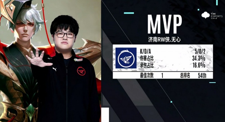 信息经济 信息经济