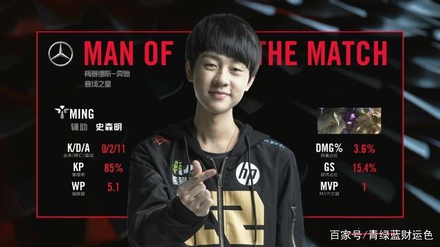 案例二