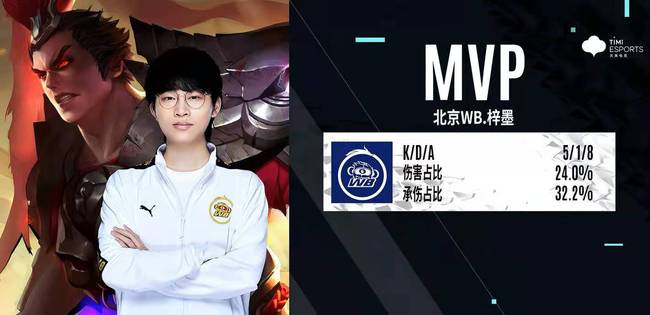 尊重技术细 尊重技术细