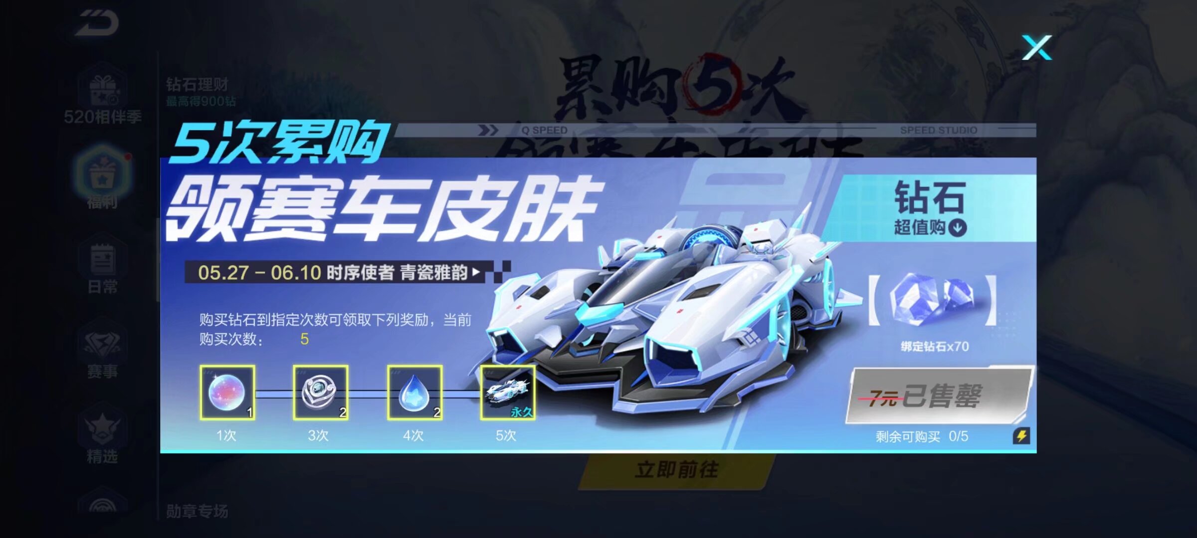 完播率 完播率