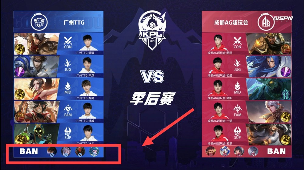 门票变得比