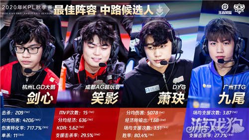 续的竞争力 续的竞争力