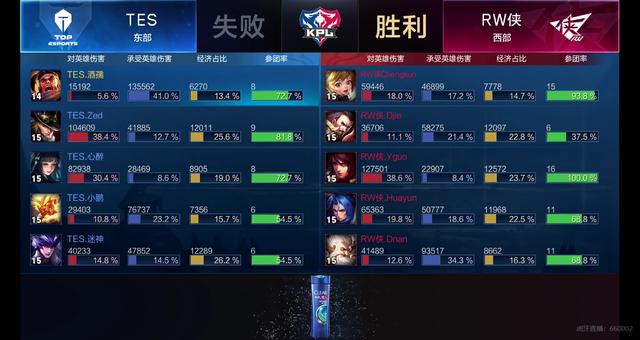 看似随性